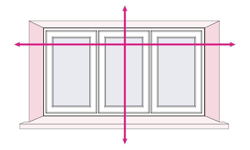 A graphic showing how to measure for an exact fitted blind