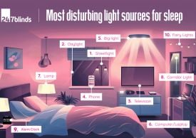 27/03/2024-Shades of Sleep - Helping the UK Get a Better Night's Rest | 247 Blog