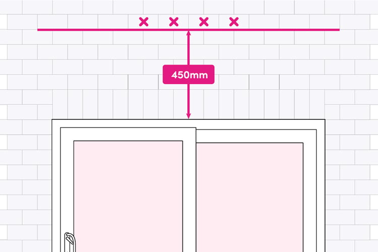 An image showing how much clearance you need to install an awning
