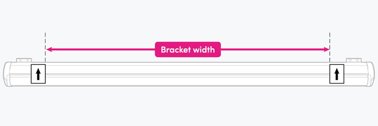 An image showing where to put awning brackets