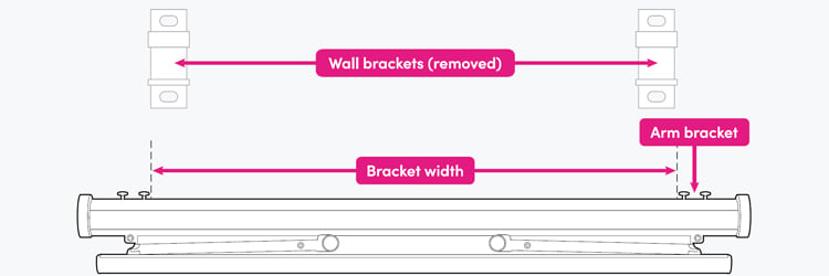 An image showing how to space brackets on an open awning