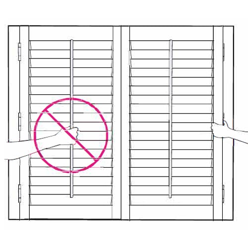 A graphic showing how to open and close the vanes on a shutter