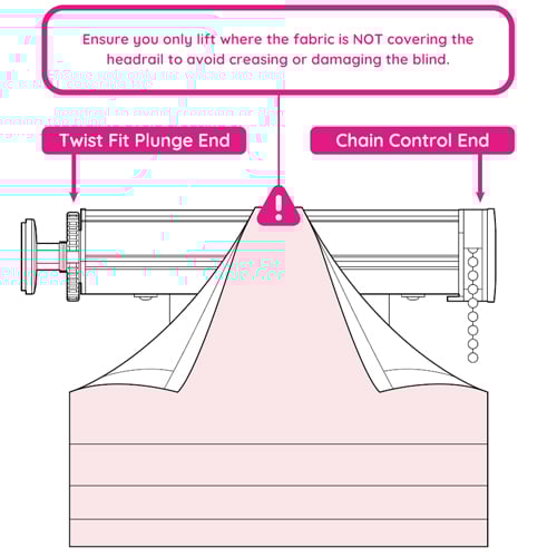 How  to fit Twist&Fit roman blinds - Mounting the blind graphic