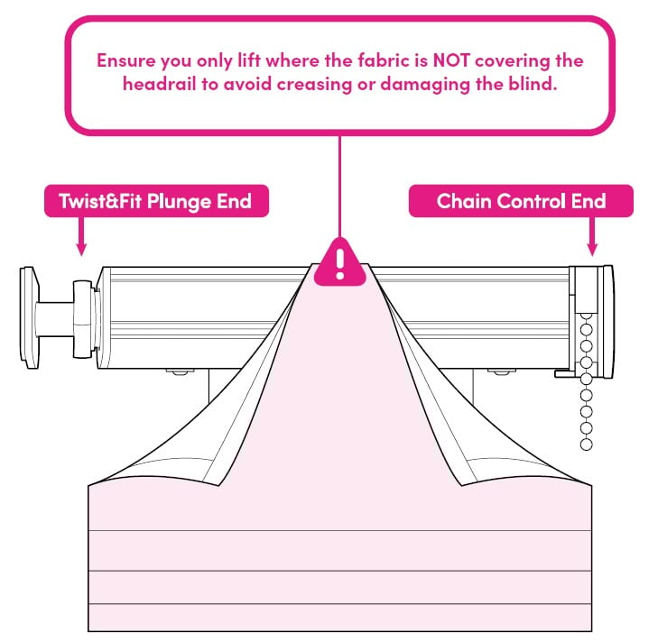 How to fit Twist&Fit roman blinds - Mounting the blind graphic How to fit Twist&Fit roman blinds - Mounting the blind graphic
