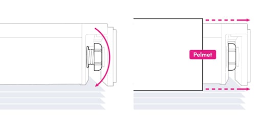 A graphic showing how a twist&fit wood from 247blinds fits