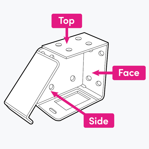 A graphic showing box-end brackets