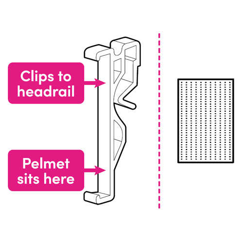 A graphic showing a p clip and velcro tabs