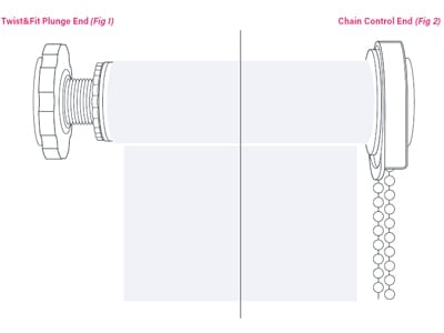 A graphic showing how to install Twist & Fit roller blinds - 1 of 3