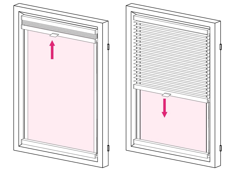 A graphic showing how to operate a stickfitlite blind