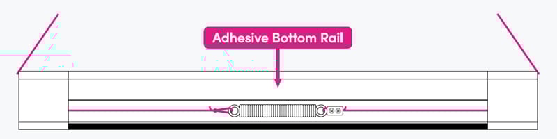 A graphic showing how to retension a stickfitlite blind