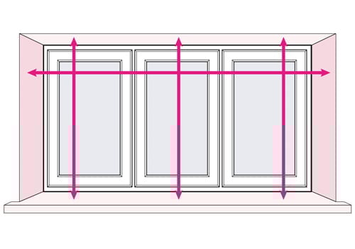 A graphic showing how to measure in three places for the drop and once for the width for blinds